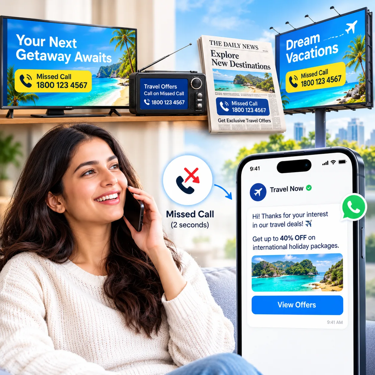 Generate Leads from TV, Radio and Print Ads for Free