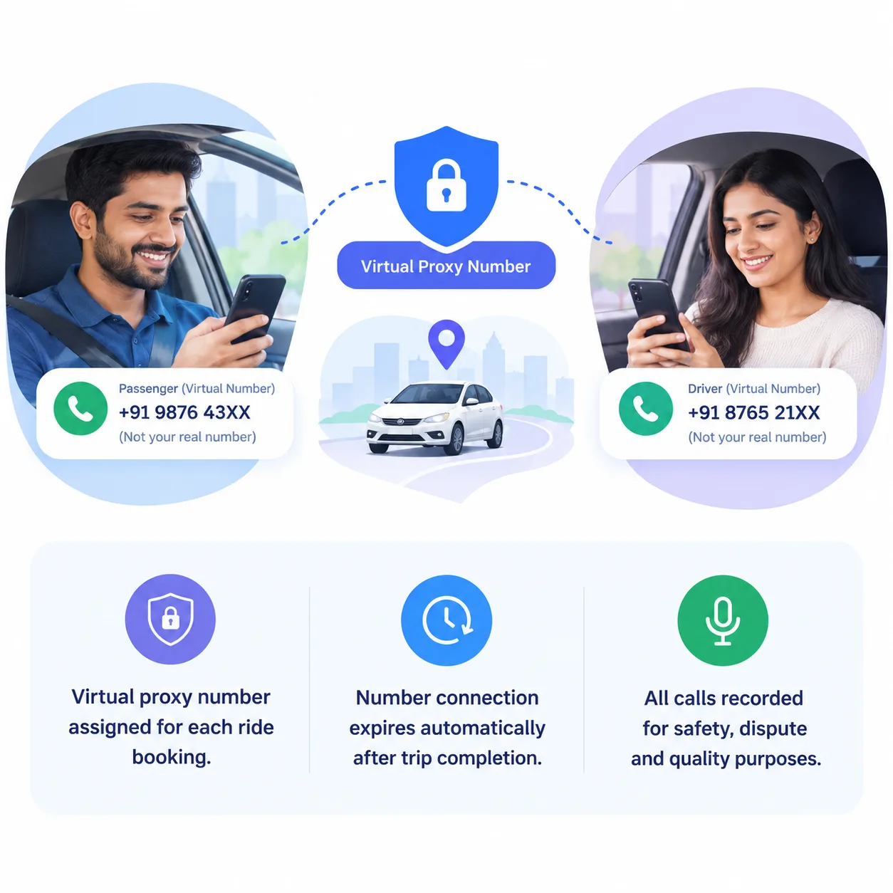 Protect Driver and Passenger Privacy in Ride-Hailing