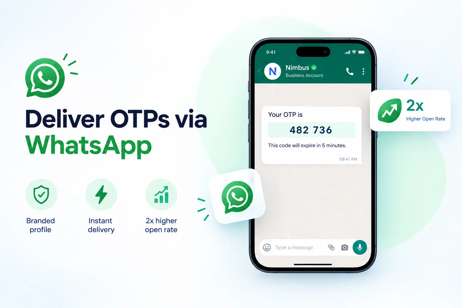 Deliver OTPs via WhatsApp for Higher Engagement