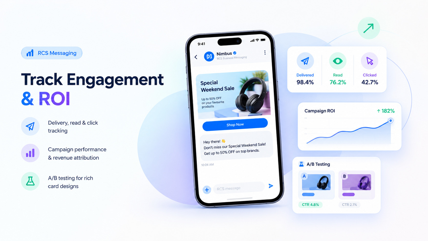 Track Rich Media Engagement and Campaign ROI