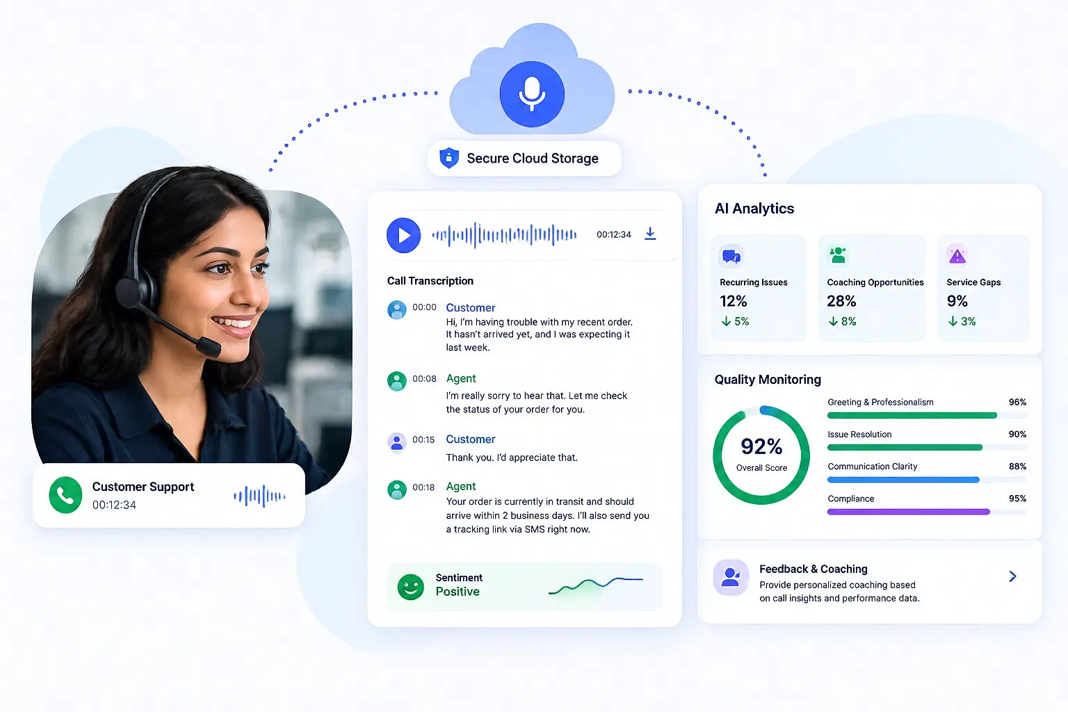 Voice OTP as Primary Channel for Senior Banking Customers