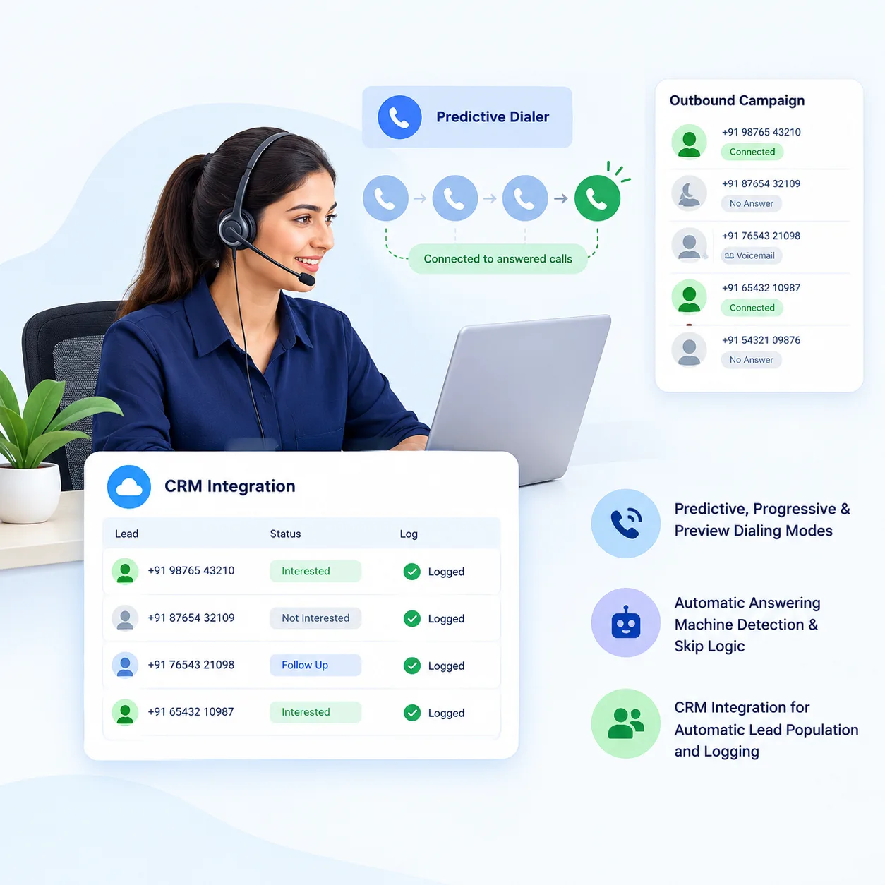 Scale Your Sales Outreach with Outbound Dialing